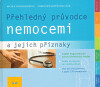 Přehledný průvodce nemocemi a jejich příznaky